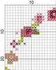 Spring Ring Cross Stitch Pattern